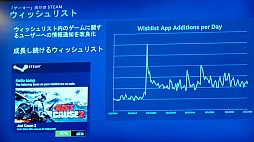 ���������꡼ No.009�Υ���ͥ������ / ��BitSummit 2015�פǹԤ�줿Valve�ιֱ���ݡ��ȡ��ץ쥤�䡼�ȥǥ٥��åѡ����줾���Ω��˸�����Steam�ε�ǽ�����줿