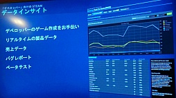 ���������꡼ No.019�Υ���ͥ������ / ��BitSummit 2015�פǹԤ�줿Valve�ιֱ���ݡ��ȡ��ץ쥤�䡼�ȥǥ٥��åѡ����줾���Ω��˸�����Steam�ε�ǽ�����줿