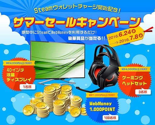 ꡼ No.002 | SteamWebMoneyȤǹھʤ롣ǥΡSteamåȥ㡼׳ϵǰڡ󤬥ޡ˹碌ƥ