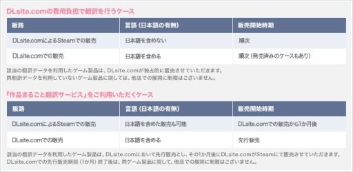 ꡼ No.002Υͥ / SteamǤΥѥ֥å󥰻Ȥ򳫻ϡŸ˾륲ʤθ»