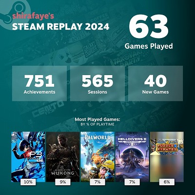 ���������꡼ No.002�Υ���ͥ������ / ��ǯSteam�ǥץ쥤������������ܿ������ã�����ʤɤ򿶤��֤��Steam��ץ쥤2024�׸�����Steamer��1ǯ�򿶤��֤���