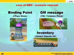 ꡼ No.013 | [G2009]֥ɥ饴ܡ륪饤פμ¸ɬפäĤΥե塼ȤϡICON2009ǹԤ줿NTLܻιֱҲ