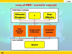 ꡼ No.003Υͥ / ֥ɥ饴ܡ륪饤פǡķӱۤNTLǥ쥯 ܹᥤ󥿥ӥ塼