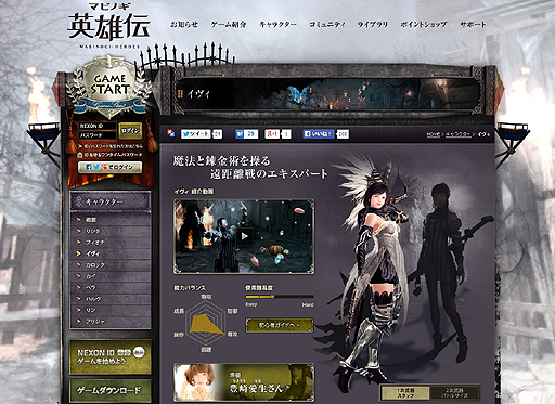 ꡼ No.013 | PR֥ۡޥӥΥͺפοʲߤޤʤץåץǡȤ򿶤֤ĤġȺɤȡȤä̤ɤ򸫤Ƥߤ