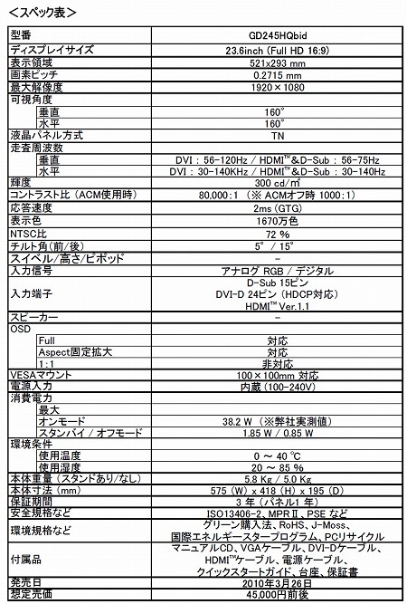 ���������꡼ No.001�Υ���ͥ������ / Acer���ե�HD���ͤ�3DΩ�λ��б���23.6������վ��ǥ����ץ쥤