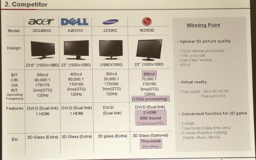 ꡼ No.003Υͥ / ¾Ҥ3DΩλбǥץ쥤Ȥϰ㤦סLGʡW2363Dפͥ򥢥ԡ