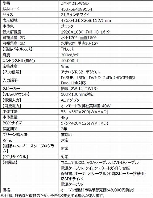 画像ギャラリー No.001のサムネイル画像 / GeForce&Radeon両対応のZalman製21.5インチ3Dディスプレイ登場