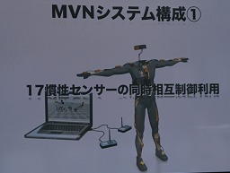 ���������꡼ No.028�Υ���ͥ������ / �����Ω�λ�ǥ����ץ쥤³�����������̤��Ȥ���äȴط����뤫�⤷��ʤ���3D���С������ꥢ��ƥ�Ÿ�ץ�ݡ���