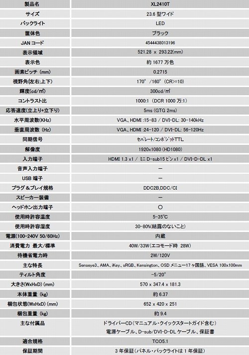 BenQޡվǥץ쥤XL2410Tפ11264ǹȯ䡣ȯˤϸץޡ