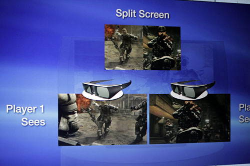 ꡼ No.002Υͥ / E3 2011PlayStation֥ɤ4®ե졼ॷ󥷥3DΩλбǥץ쥤о졣12ͤƱ̤Ωλ򸫤ʤΥץ쥤
