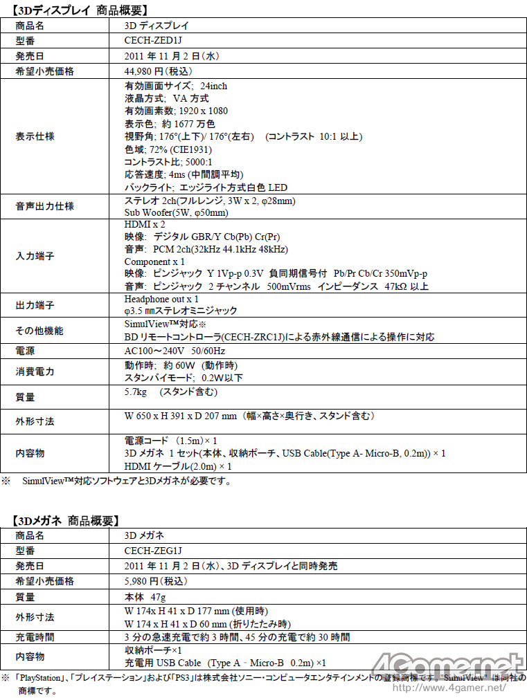 画像集 004 Sce製3d立体視ディスプレイ 11月2日に4万