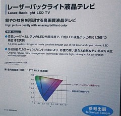 画像ギャラリー No.012のサムネイル画像 / 映像は4K時代に突入。立体視はどうなった? CEATEC会場で見た最新映像機器レポート