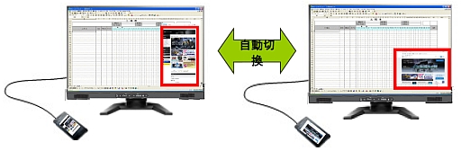 画像ギャラリー No.008のサムネイル画像 / 三菱電機,中間調応答速度3.2msの23インチIPSディスプレイ「RDT235WX」を5月31日に発売