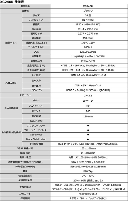 ꡼ No.003 | ViewSonic®1ms144Hzǹ3ߤΡָױվǥץ쥤ȯ