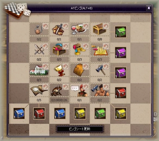 ���������꡼ No.002�Υ���ͥ������ / �֥��ȥ��ƥ����ס���ȥ��󥸥��ֺ��٤ΥХ٥����פΥ�˥塼����»�