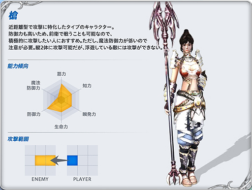 ꡼ No.022 | PRۥ󥫥ȼХȥ롤ǤȤϤȤȤMMORPGʡ֥ȥƥפˡȥꥢΦо졣4Gamerץ쥼ȡ46뽣ιԤ󥹤⡪