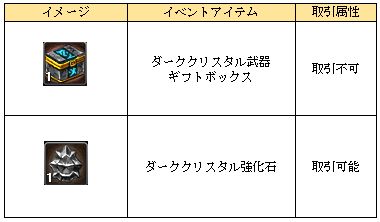 ꡼ No.001 | ֥ȥƥס٥ȡ֥ꥹ򶯲衪פ