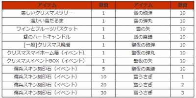 ꡼ No.003 | ֥ȥƥסꥹޥ٥ȡ֥ۡ꡼ۥǥפ