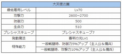 ꡼ No.005 | ֥ȥƥסꥹޥ٥ȡ֥ۡ꡼ۥǥפ