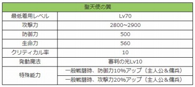 ꡼ No.007 | ֥ȥƥסꥹޥ٥ȡ֥ۡ꡼ۥǥפ