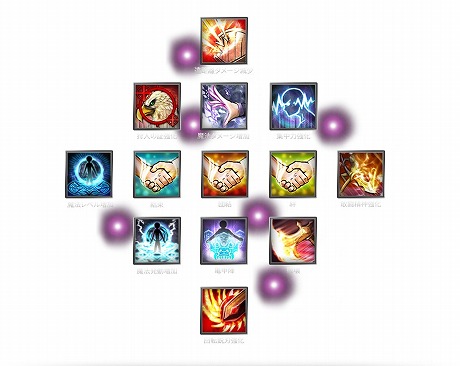 ꡼ No.004 | ֥ȥƥס٥륭å׳俷ƥɲäʤɡ11ǯǰ緿åץǡȤ»