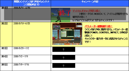 画像集#008のサムネイル/「スプラッシュ!ゴルフ」,ついに女性キャラを無料でもらえる週が到来