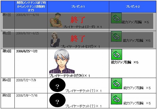 ������#019�Υ���ͥ���/�֥��ץ�å��塪����աפ�UFO����å��㡼�˿��������塼�ब�о�