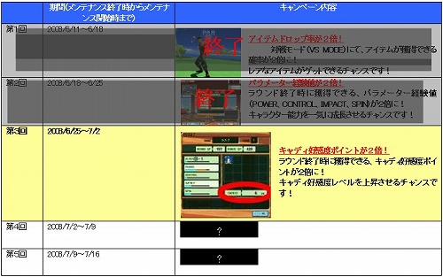 ������#020�Υ���ͥ���/�֥��ץ�å��塪����աפ�UFO����å��㡼�˿��������塼�ब�о�