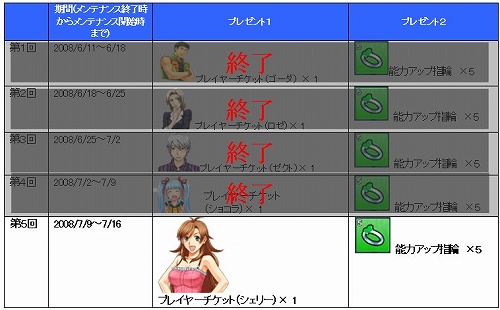 ������#003�Υ���ͥ���/�֥��ץ�å��塪����աס�������Ͽ�ǡȥ����꡼�ɥ����åȤ��餪��