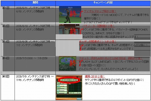 ������#004�Υ���ͥ���/�֥��ץ�å��塪����աס�������Ͽ�ǡȥ����꡼�ɥ����åȤ��餪��