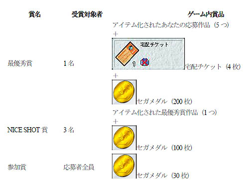 画像集#012のサムネイル/「スプラッシュゴルフ」なりきり服第2弾&クラブセット案募集開始