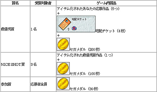 画像集#013のサムネイル/「セガ スプラッシュ!ゴルフ」浴衣と子供クラブで最後の夏を満喫