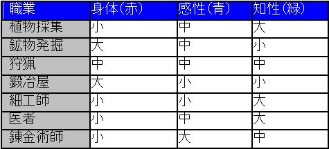 ���������꡼ No.003�Υ���ͥ������ / �֥��åԡ�2�ס�������Х�󥹤�����Ū��Ĵ�����륢�åץǡ���