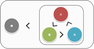 ꡼ No.006Υͥ / ֥åԡ2׿°ƥɲá4С