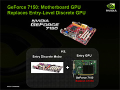 ������#005�Υ���ͥ���/NVIDIA��Intel CPU���������緿���åץ��åȡ�GeForce 7��mGPU��ȯɽ