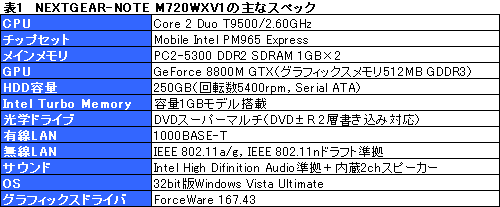 ������#011�Υ���ͥ���/��NEXTGEAR-NOTE M720WXV1�פǡ�GeForce 8800M GTX�פ�3D��ǽ������å�����