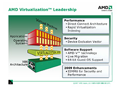 画像集#013のサムネイル/「Quad-Core Opteron」の概要から来たるべき「Phenom」を推測する