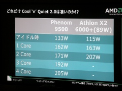 画像集#019のサムネイル/Phenom+AMD 7+Radeon HD 3800。秋葉原で開催されたAMD Spiderプラットフォームイベントレポート