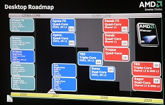 画像集#030のサムネイル/Phenom+AMD 7+Radeon HD 3800。秋葉原で開催されたAMD Spiderプラットフォームイベントレポート
