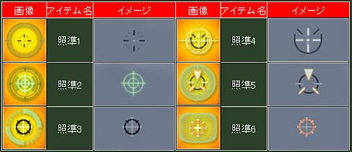 画像ギャラリー No.009のサムネイル画像 / 「ヒーローズインザスカイ」ミッション攻略で頼れる相棒「ウイングマン」が登場