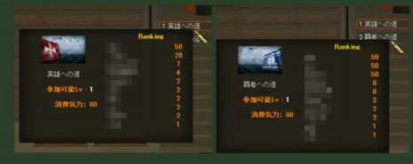 ���������꡼ No.009�Υ���ͥ������ / �֥ҡ����������󥶥��������ѥȥꥪ�åȡס��������ƥ�ֵ��ι��������ƥ�פ���������åץǡ��Ȥ���1���֤Ϲ�����Ψ��3�ܤ�