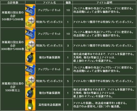 ꡼ No.009Υͥ / ֥ҡ󥶥ѥȥꥪåȡåץǡȡ֤ȤζϤǼ֥ݥȡפ򽸤ơʥƥ褦