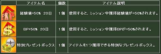 画像ギャラリー No.007のサムネイル画像 / 「ヒーローズインザスカイ」，制限付きで戦う「ドッグファイトモード」が本日実装