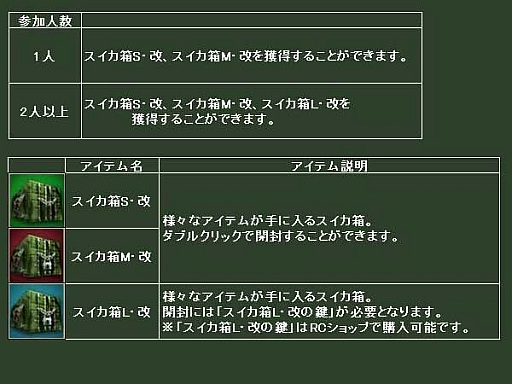 画像ギャラリー No.004のサムネイル画像 / 「ヒーローズインザスカイ」奇妙なスイカ型の機体が登場するイベントが開催に