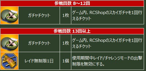 画像ギャラリー No.008のサムネイル画像 / 「ヒーローズインザスカイ」，ウイングマンの新機体3種が本日実装に