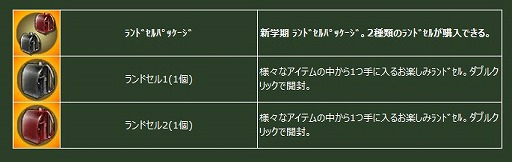 画像ギャラリー No.004のサムネイル画像 / 「ヒーローズインザスカイ」，エース達が戦う選抜日韓占領戦が5月に開催