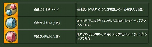 画像ギャラリー No.005のサムネイル画像 / 「ヒーローズインザスカイ」，エース達が戦う選抜日韓占領戦が5月に開催