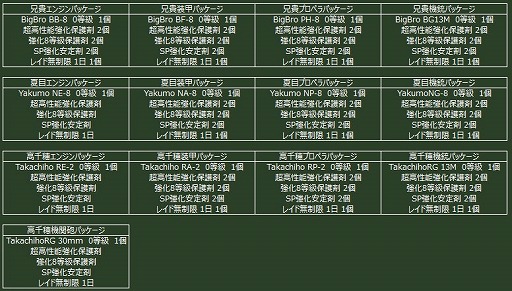 画像集#007のサムネイル/「ヒーローズインザスカイ」,アリア・シャルーと“いつでも一緒”な外装を実装