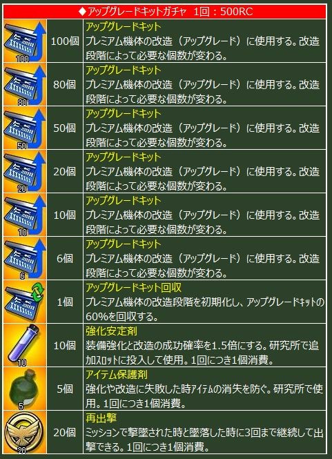 ������#007�Υ���ͥ���/�֥ҡ����������󥶥��������ѥȥꥪ�åȡס� ������ٱ祷���ƥ�����