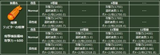 #006Υͥ/֥ҡ󥶥ѥȥꥪåȡס륬㤬о